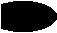 GRF