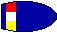 KCL